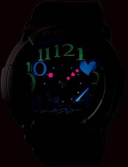 BGA-134-1B