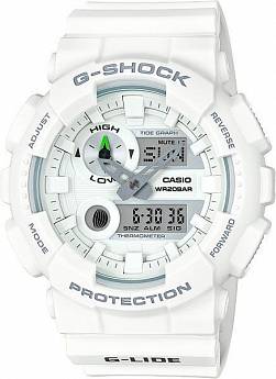 GAX-100A-7A