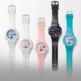 BGA-250-1A