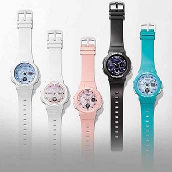 BGA-250-2A