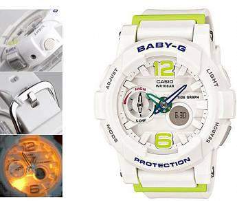 BGA-180-7B2