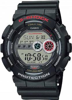 GD-100-1A