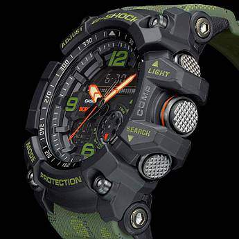 GG-1000BTN-1A