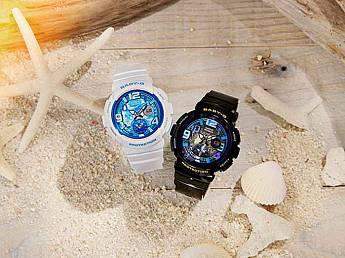 BGA-190GL-1B