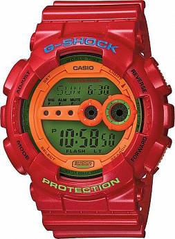 GD-100HC-4E