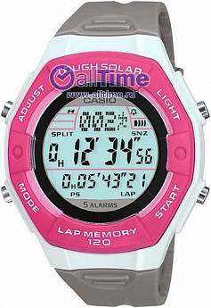 LW-S200H-4A
