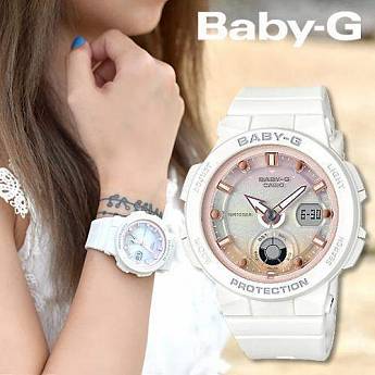 BGA-250-7A2