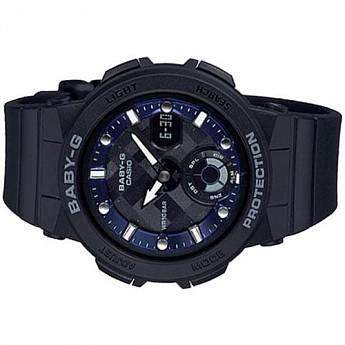 BGA-250-1A