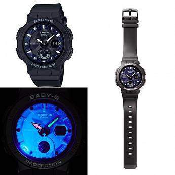 BGA-250-1A