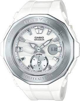 BGA-220-7A
