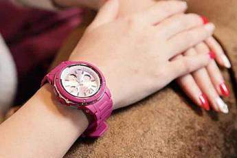 BGA-150-4B