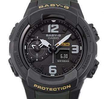 BGA-230-3B