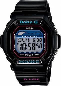 BLX-5600-1E