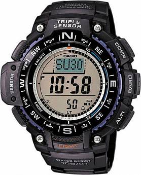 SGW-1000-1A