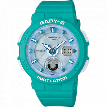 BGA-250-2A