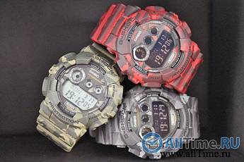 GD-120CM-4E