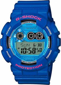 GD-120TS-2E
