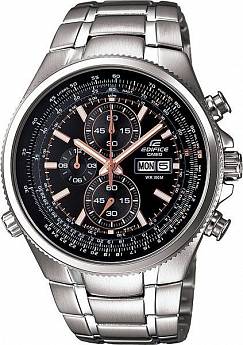 EFR-506D-1A