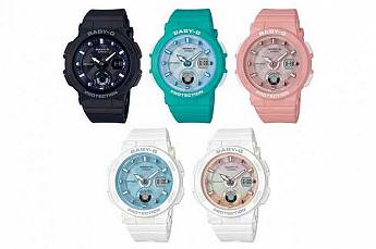 BGA-250-2A